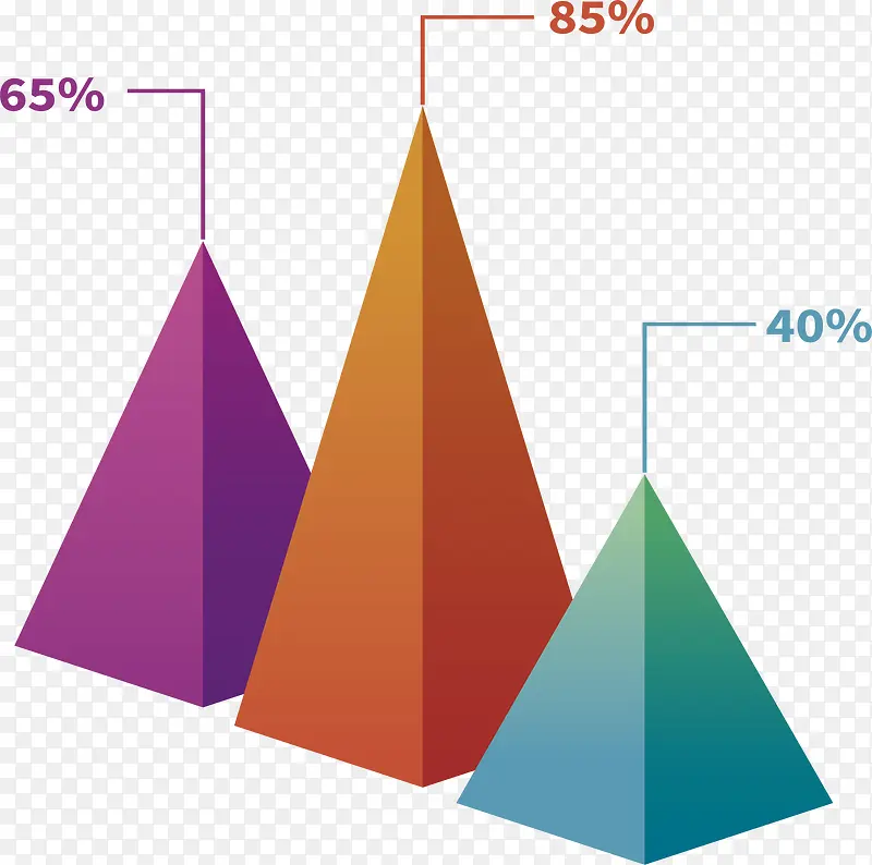 ��������׶��Ϣͼ��-������