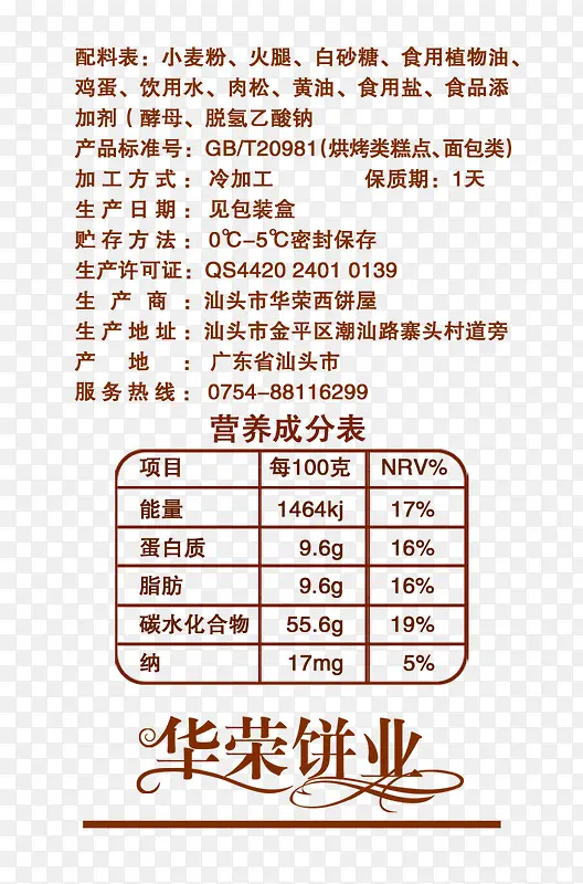 ��Ӫ���ɷֱ�-������