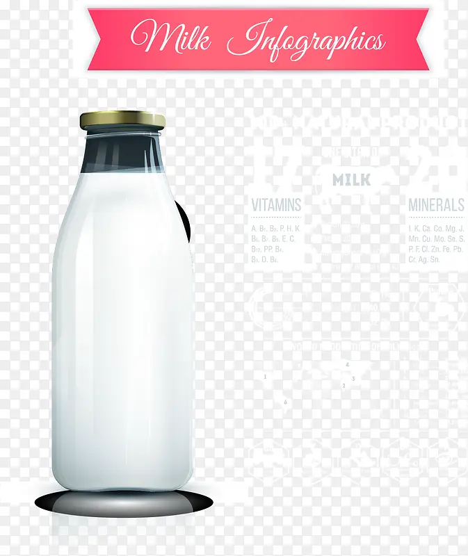 ţ��Ӫ���ɷֱ�-������