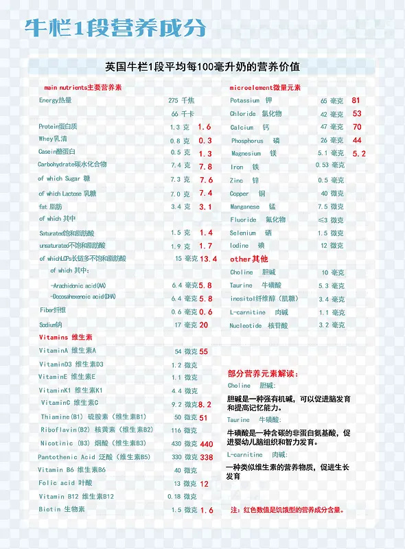 ţ��Ӫ���ɷ�-������