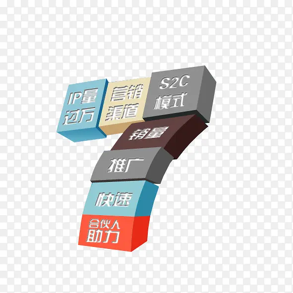 �����������7������-������