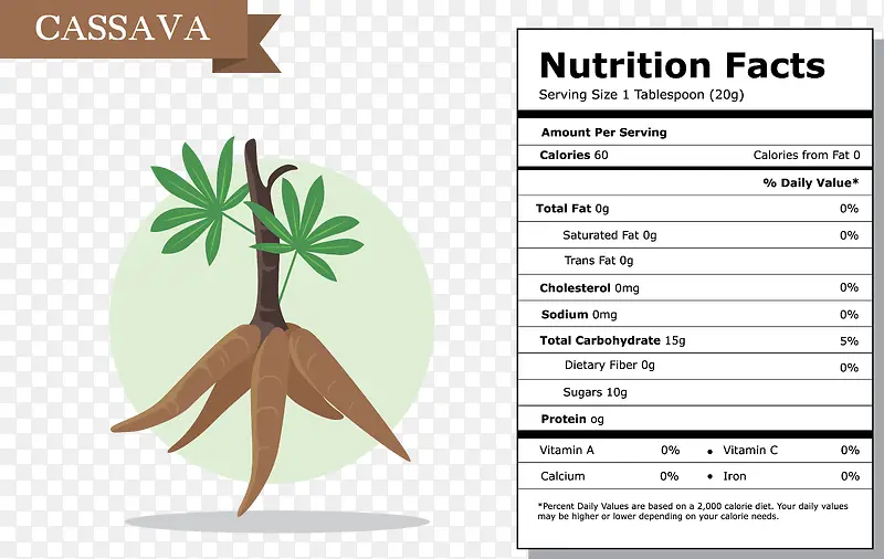 ɽҩ���ݷ���ͼ��-������