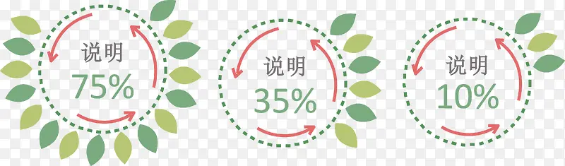 ��״Բ��ҶƬ˵��ͼ-������