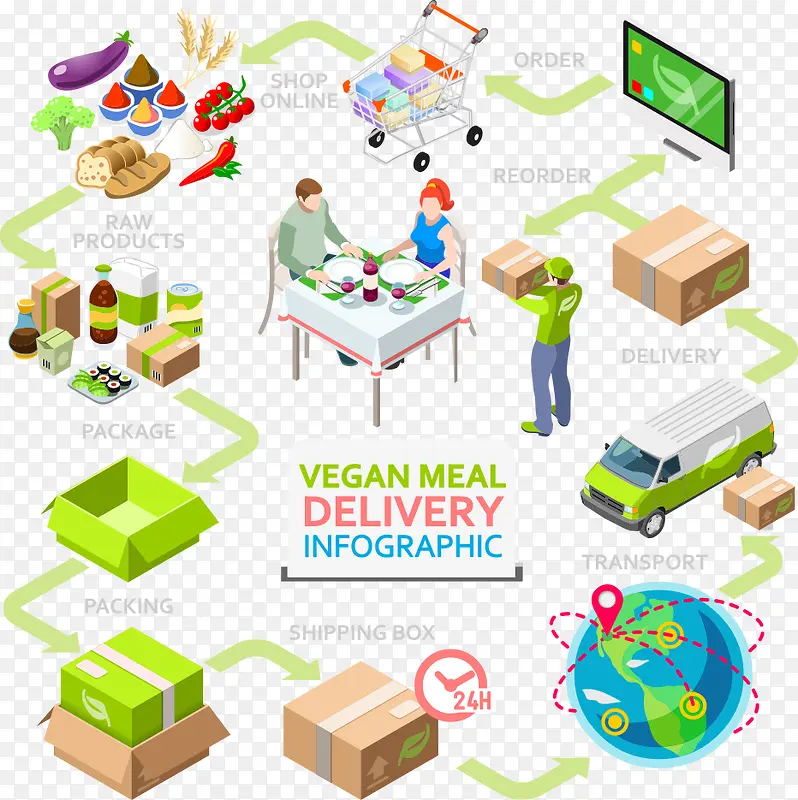 ʸ������ʳ������-������