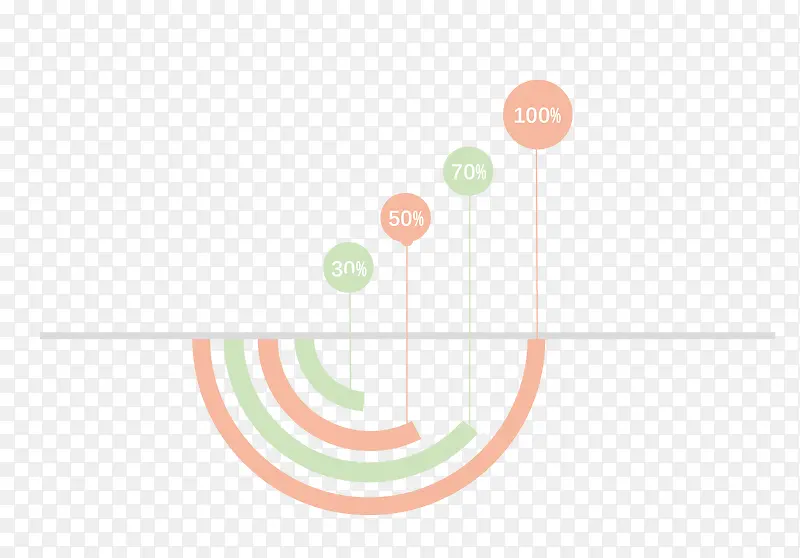 ��ɫ�ٷֱ�-������