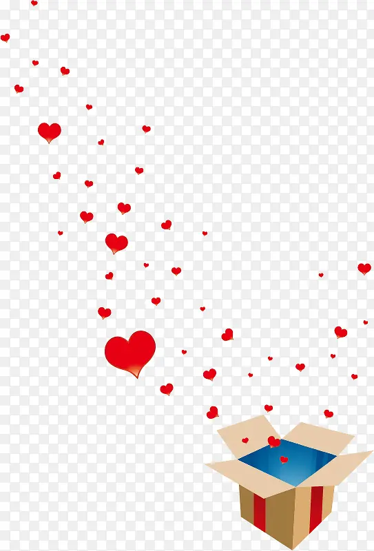 ����Ư��Ԫ��-������