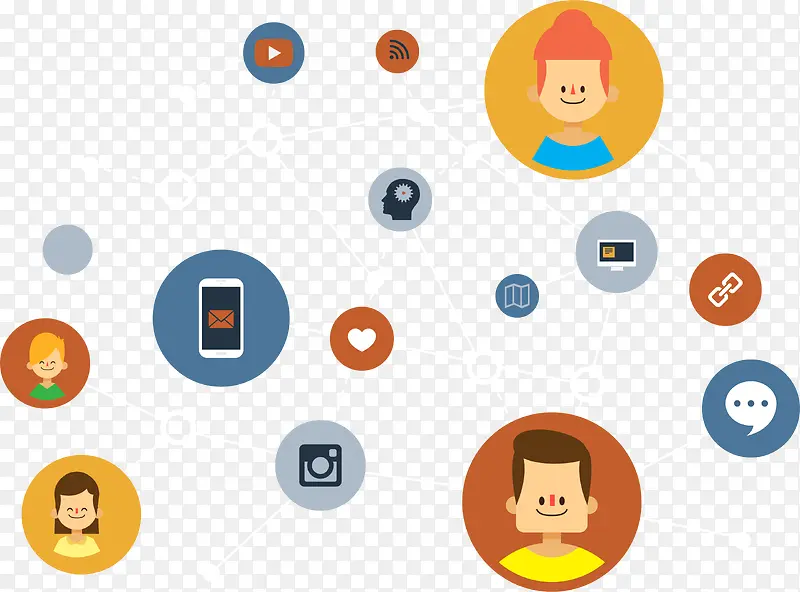 ���罻����ϵʸ��ͼ-������