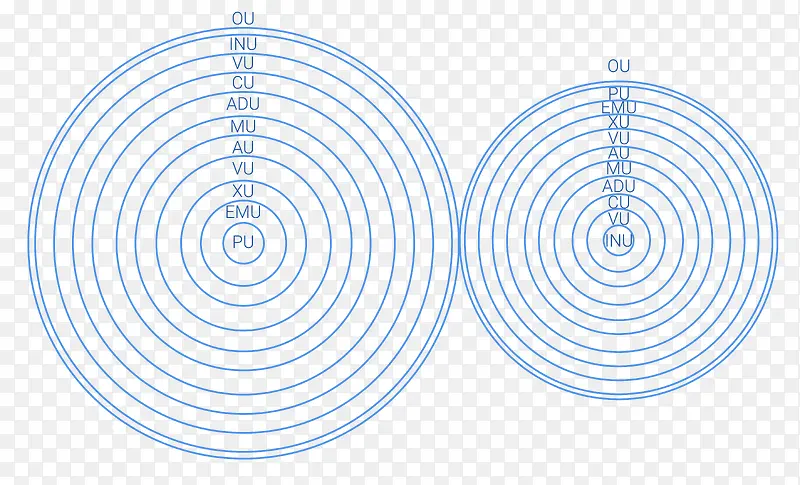 ��ɫ���λ�ѧ�Ƽ�Ԫ��-������