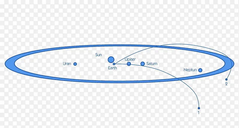 ��ɫ���λ�ѧ�Ƽ�Ԫ��-������