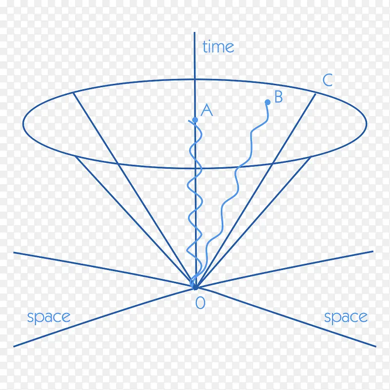 ��ɫ���λ�ѧ�Ƽ�Ԫ��-������