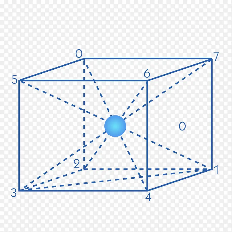 ��ɫ���λ�ѧ�Ƽ�Ԫ��-������