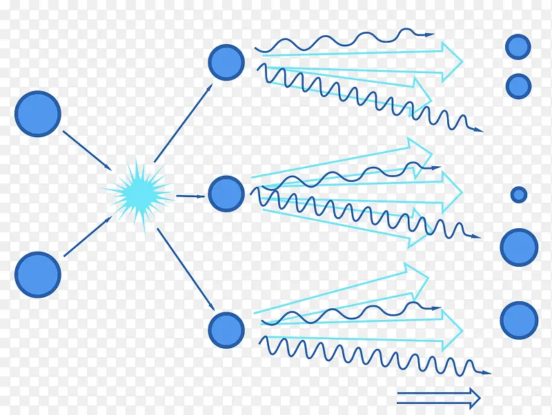 ��ɫ���λ�ѧ�Ƽ�Ԫ��-������