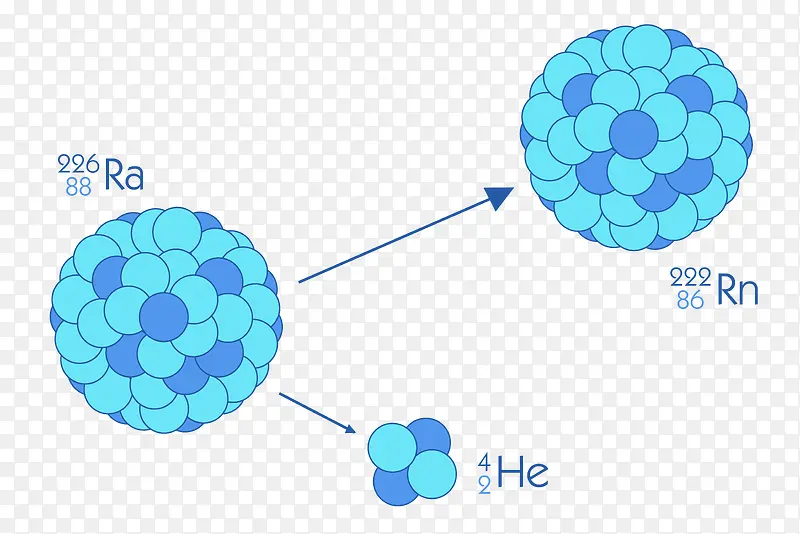 ��ɫ���λ�ѧ�Ƽ�Ԫ��-������