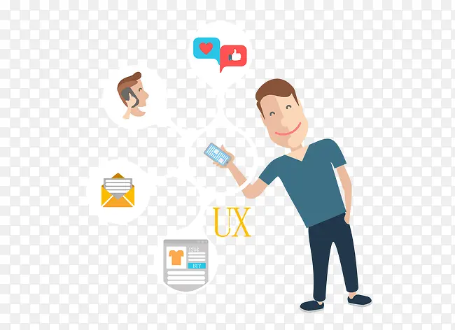 �ֻ��ı���-������