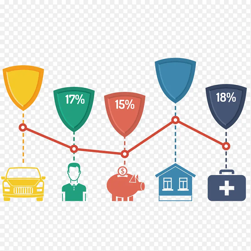 ��ͬ�������ݰٷֱ�-������