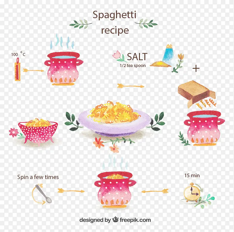 ��ζ�������ˮ��ʳ��ʸ��-������