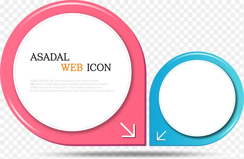 ��ͷ������ǩ-������