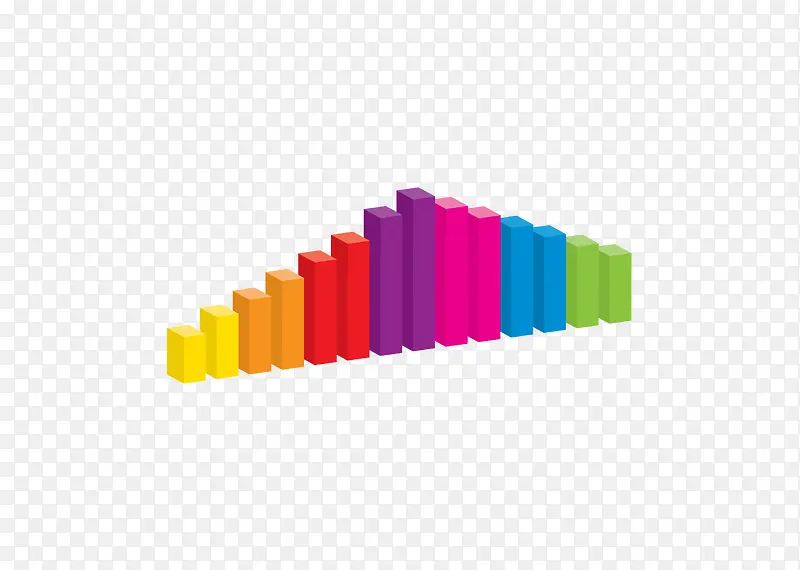 ����ͳ��������״ͼ-������