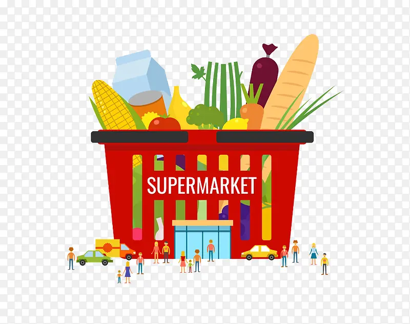 �����л�ʳ�ﴴ��-������