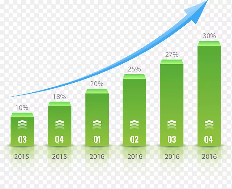 �������ϵͳgps���ٵ�Ԫ�ͳ����ӹ�������ͼ-������