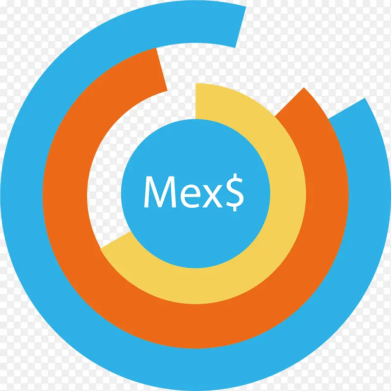 ʸ��ͼ�������ͼ-������