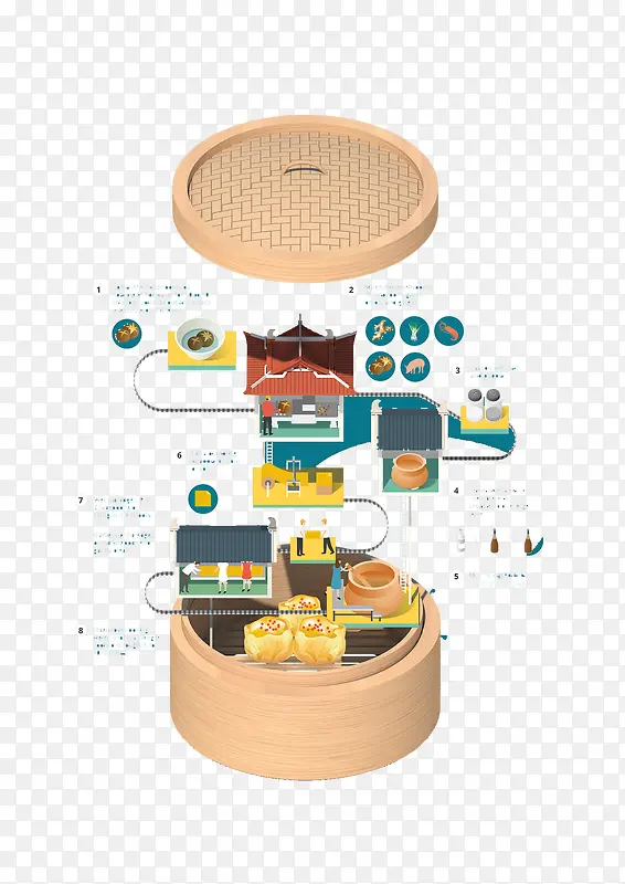 �������С����ͼ-������