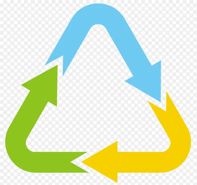 ������ѭ��ʸ����ɫ����-������