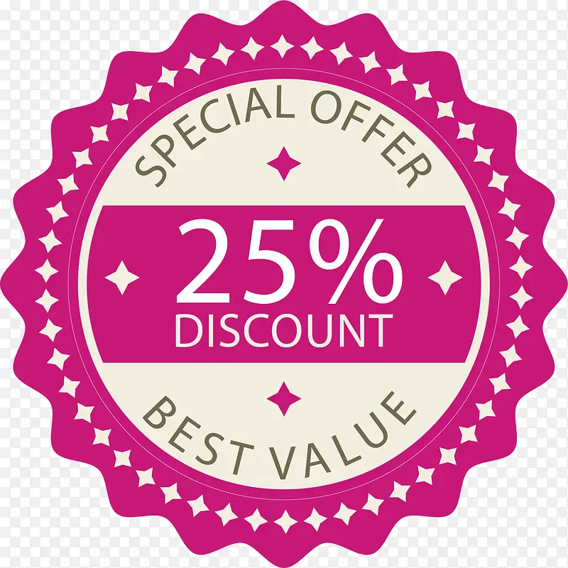 �����ֹ�������ǩ-������