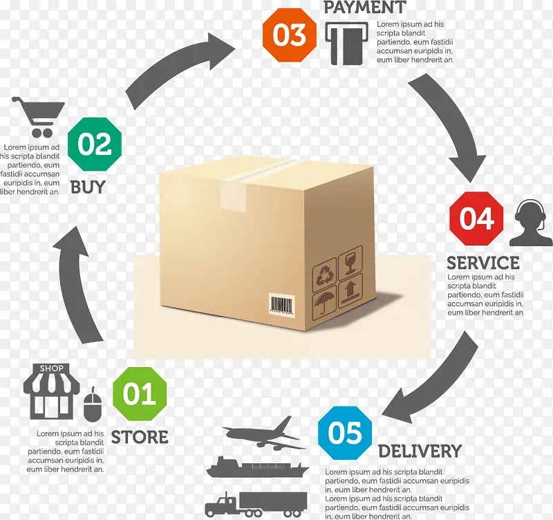 ��������PNGʸ��Ԫ��-������