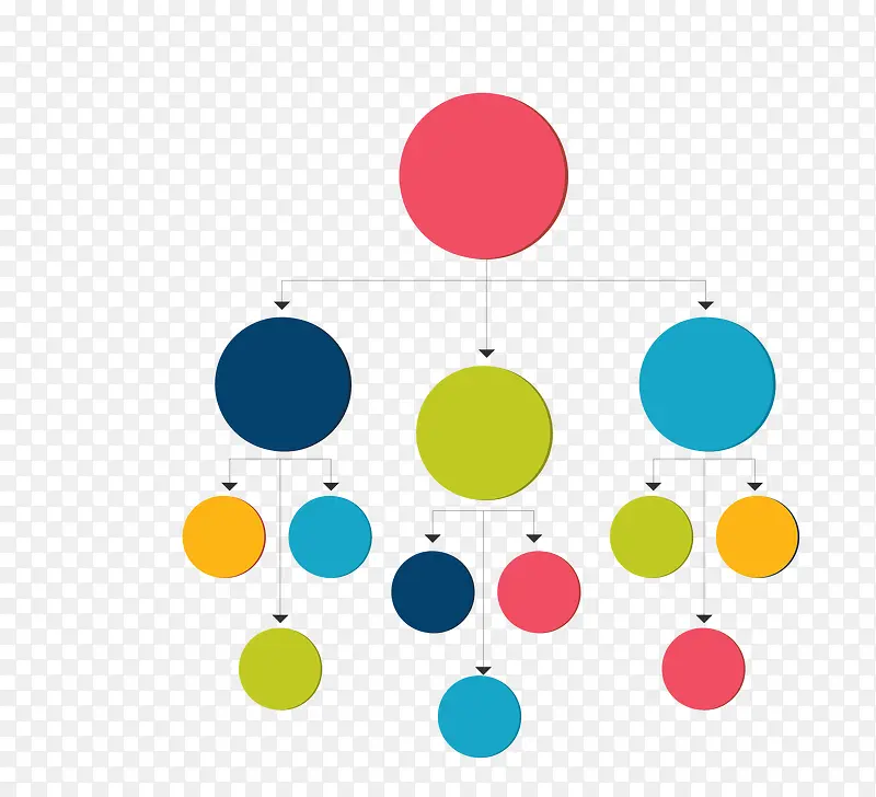 ��֯�ܹ�ͼ�ز�-������