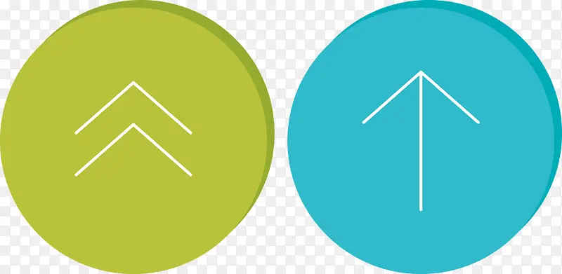 �ֶ������ö���ť-������