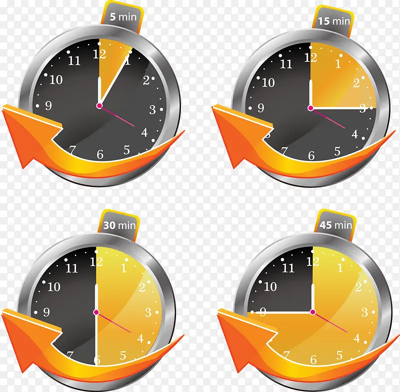 ���ӱ�ʱ��-������