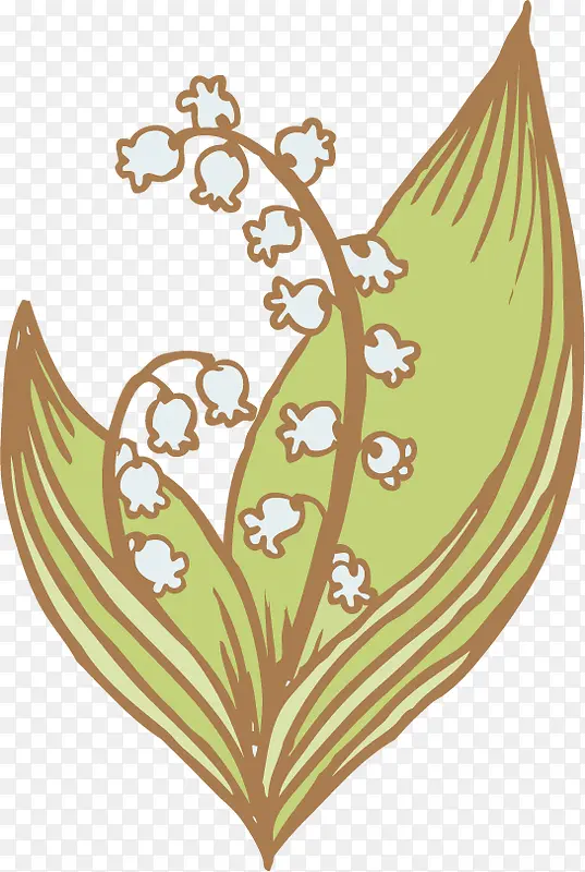 ʸ���ֻ濨ͨ�����-������