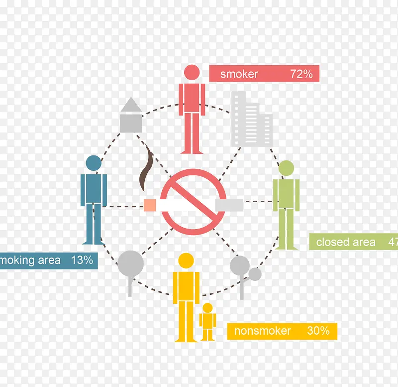 ����ͼģ������ ����ͼ-������