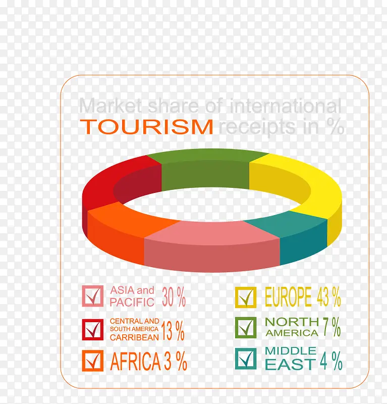 ��ɫԲ���������ݱ�-������