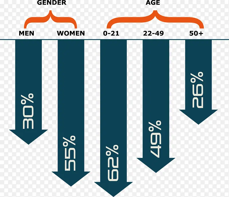 ��ͷ������Ϣͼ��-������