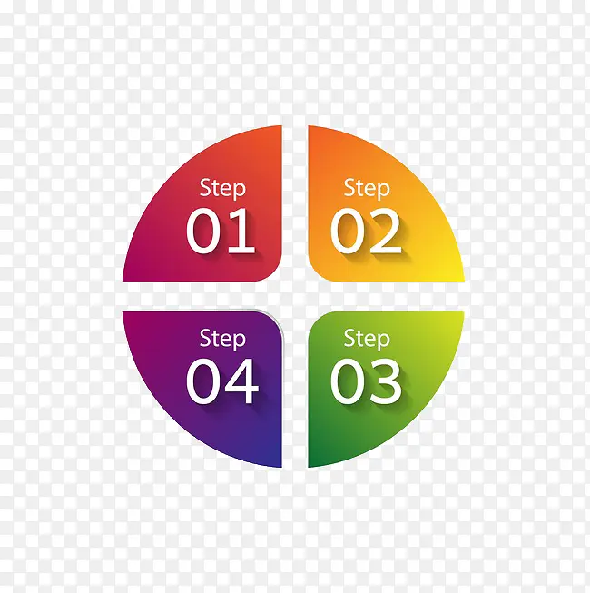 ����PPTԪ��-������