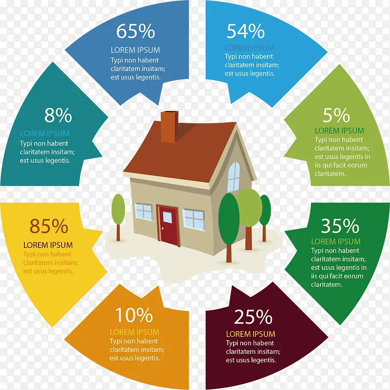 ʸ�����ݷ���ͼ-������