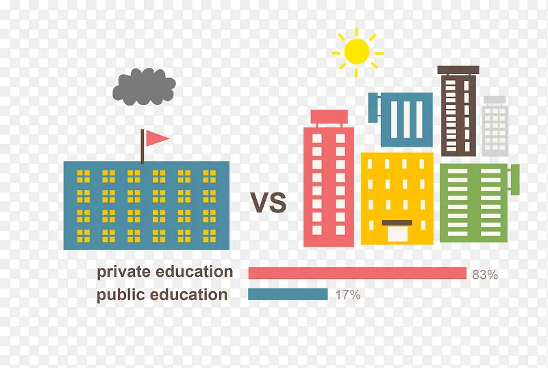 ��������ͼʸ���ز�-������