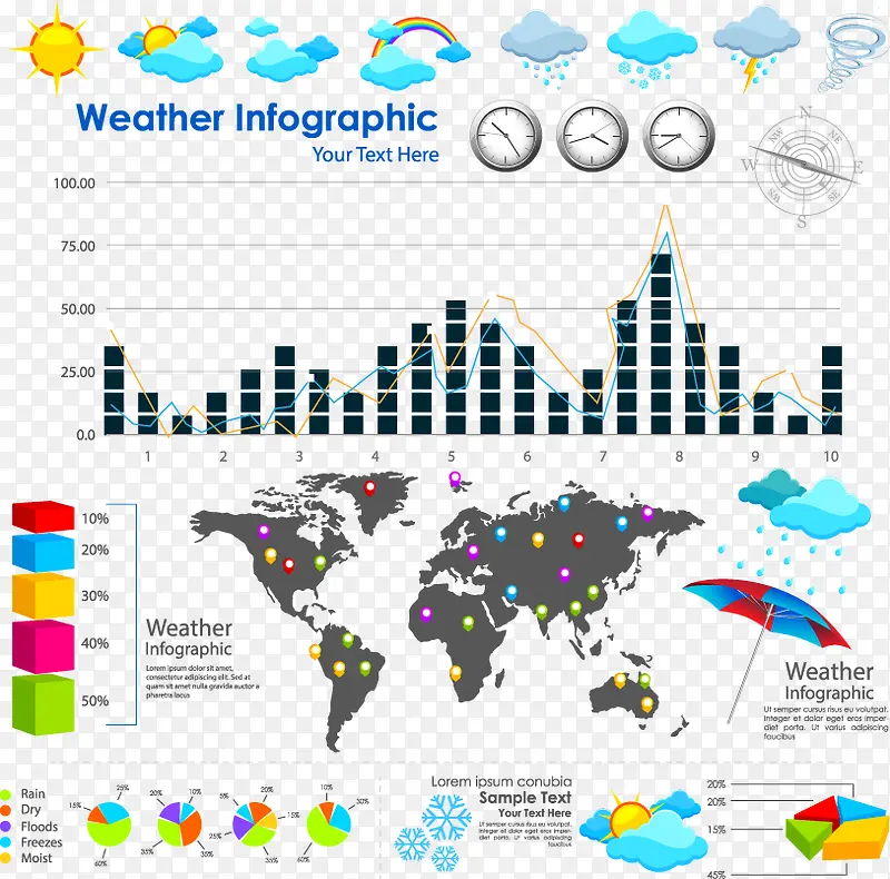 Ư�����ݷ�������ͼ-������