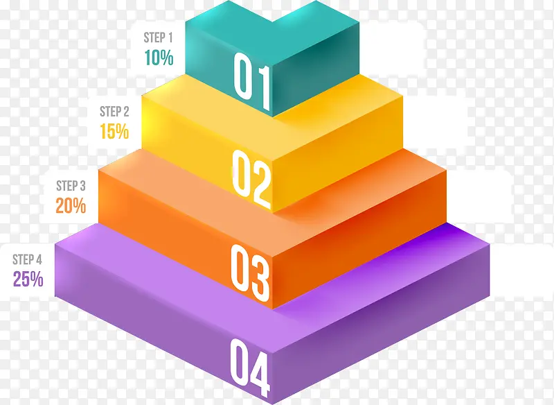 ������ֱ�ǩ-������