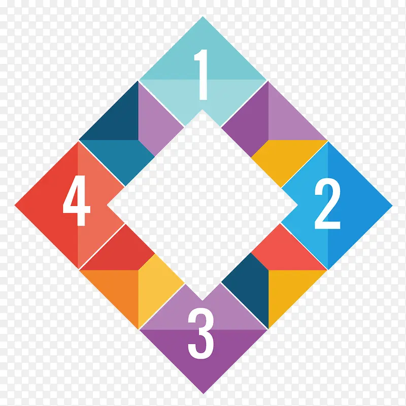 PPT�����ز�ʸ��-������