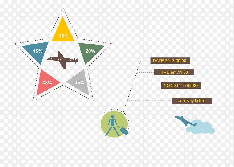 �������������ͼģ������-������