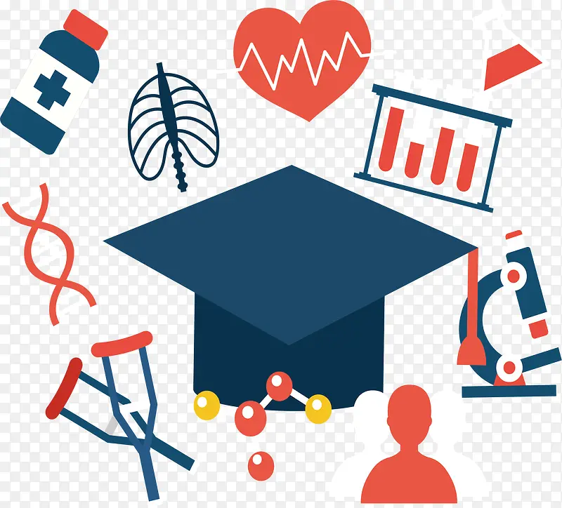 ҽ����ҵ��ѧʵ��-������