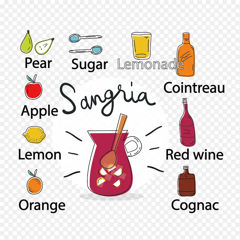 ɣ����������ʳ��ʸ��-������