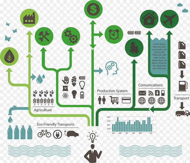 ��Ϣͼ��-������