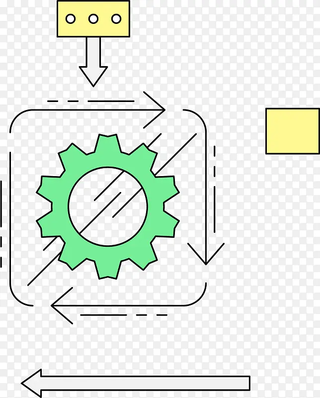 �������ܷ���-������