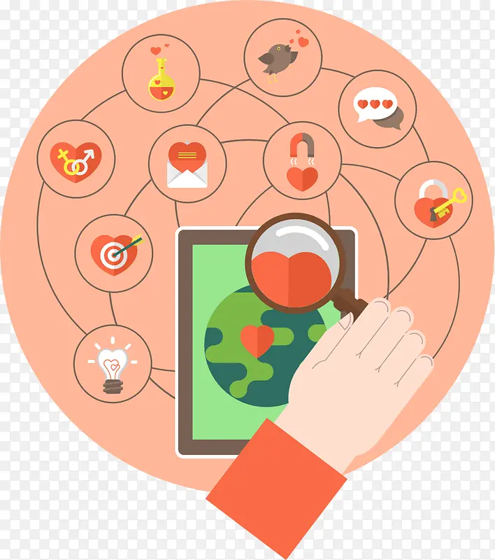 ��ƽ���罻-������