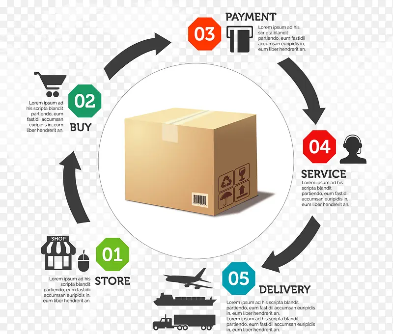 2017��ҵ��Ӧ������ʸ���ز�-������