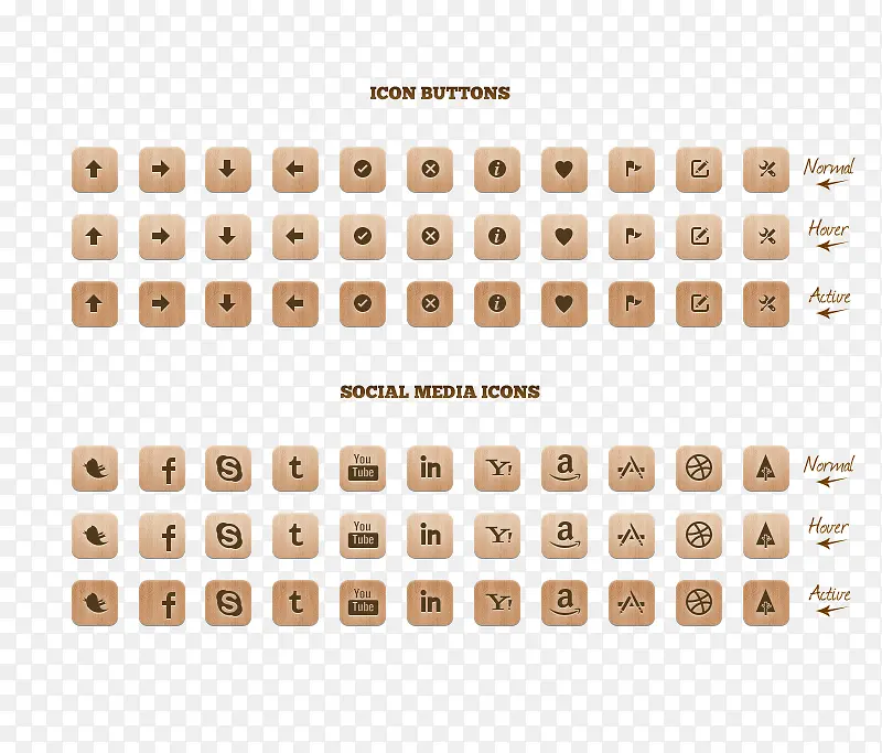 �򵥰�ť-������